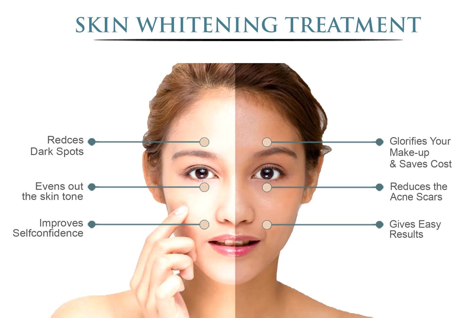 Skin brightening treatment, Brightening facial treatment, Best treatment for glowing skin, Skin lightening therapy, Skin whitening treatment, Skin brightening clinic